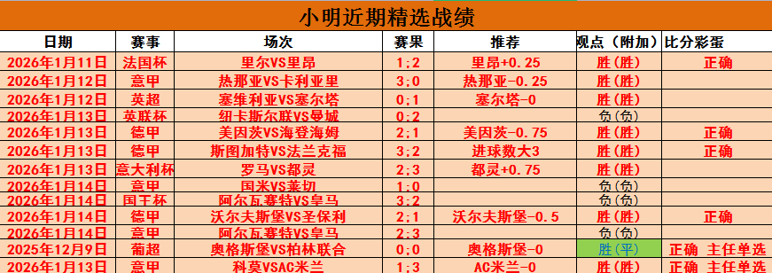 杯争议分析,柯洁第三局,失误超申真,华体会体育娱乐官网,华体会体育娱乐网页版,华体会体育娱乐官网入口,华体会体育娱乐官网,华体会体育娱乐首页