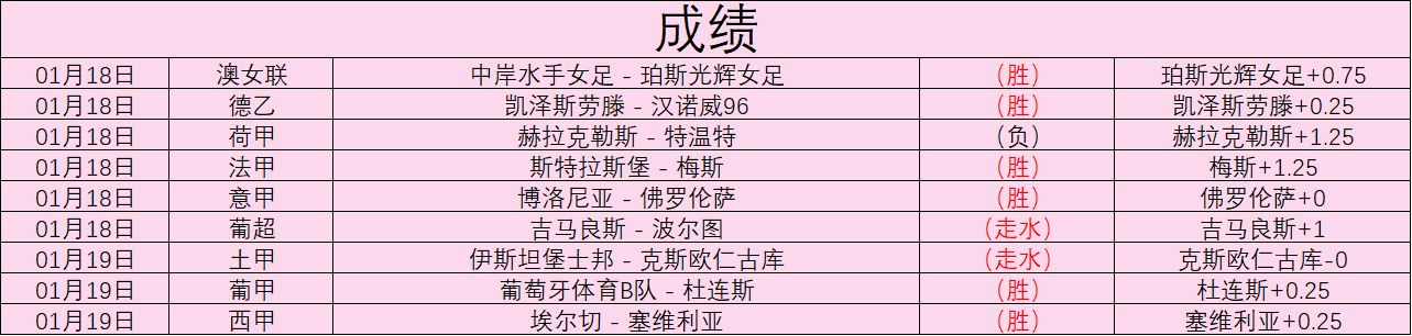 罗伯逊锦标,赛首轮再战,宾挑战者,华体会体育娱乐官网,华体会体育娱乐网页版,华体会体育娱乐官网入口,华体会体育娱乐官网,华体会体育娱乐首页