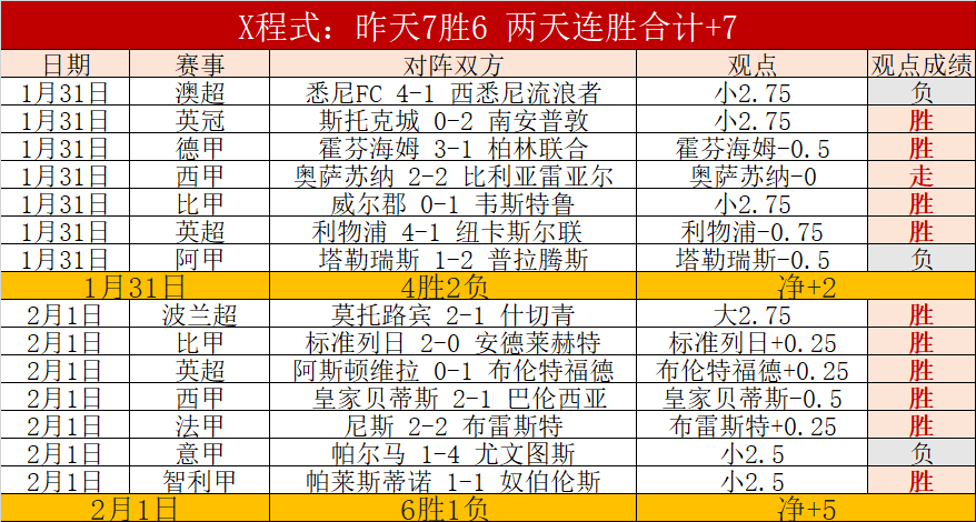 羽毛球奥运,季军携手歌,坛豪门,华体会体育娱乐官网,华体会体育娱乐网页版,华体会体育娱乐官网入口,华体会体育娱乐官网,华体会体育娱乐首页