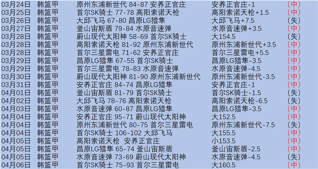 张梓恒,专注投入,坚守不懈,华体会体育娱乐官网,华体会体育娱乐网页版,华体会体育娱乐官网入口,华体会体育娱乐官网,华体会体育娱乐首页