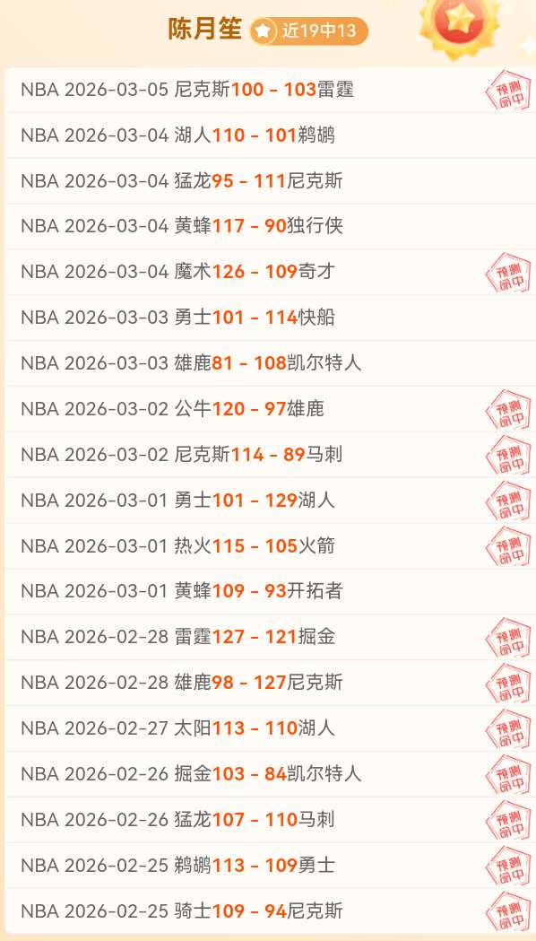 周四,常规赛分析,热火对决猛,华体会体育娱乐官网,华体会体育娱乐网页版,华体会体育娱乐官网入口,华体会体育娱乐官网,华体会体育娱乐首页