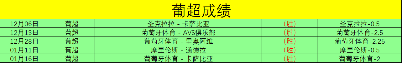 欧联杯今日,赛事前瞻,专家推荐大,华体会体育娱乐官网,华体会体育娱乐网页版,华体会体育娱乐官网入口,华体会体育娱乐官网,华体会体育娱乐首页