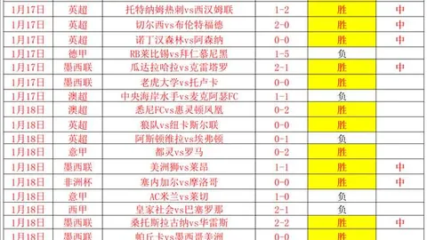 马拉松产业揭秘：消费升级与城市活力的竞跑轨迹
