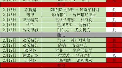 苏马非洲杯专注竞技，淡出热刺热议：专注赛道，冠军目标当仁不让！
