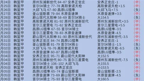 张梓恒：专注投入，坚守不懈（续篇）